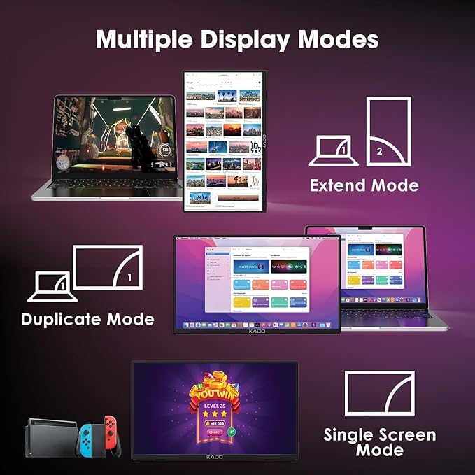 Kado 15.6" Full HD Portable Monitor, Second Display IPS 1920x1080 HDMI USB-C Laptop Screen Extender, 180° Adjustable Kickstand, Wall/Arm Mount for PC, Mac, Phone, Dex, Tablet, Xbox, PS4/PS5 and Switch