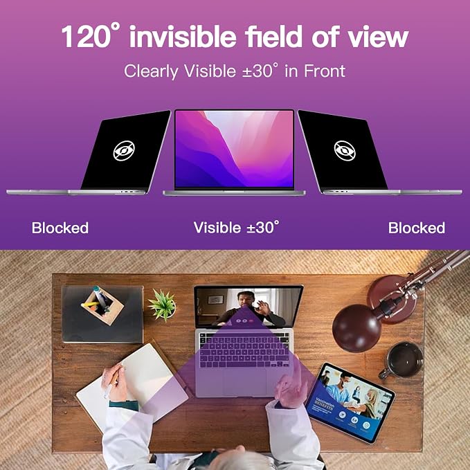 Privacy Screen Compatible with MacBook Pro16 Inch (2021, 2022, 2023, M1, M2, M3), Laptop Privacy Filter Shield and Anti-Blue Light Protector (Model: A2485, A2780, A2991)