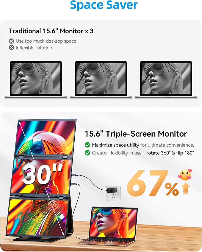 Quad Laptop Screen Extender 15.6" FHD 1080P Quad Monitor, Three Screen Combine into One Giant Canvas with 1 Cable, Driver＆Power Required, Compatible with Wins & Mac(M1/M2/ M3)