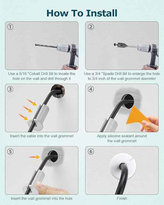 Starlink Cable Routing Kit for 3/4inch Wall Hole 4 PCS White Cable Grommet for Starlink Wall Pass Through Kit with 3/4” Spade Drill Bit, 5/16" Cobalt Drill Bit, Wall Wires Cilp and Cabling Tools