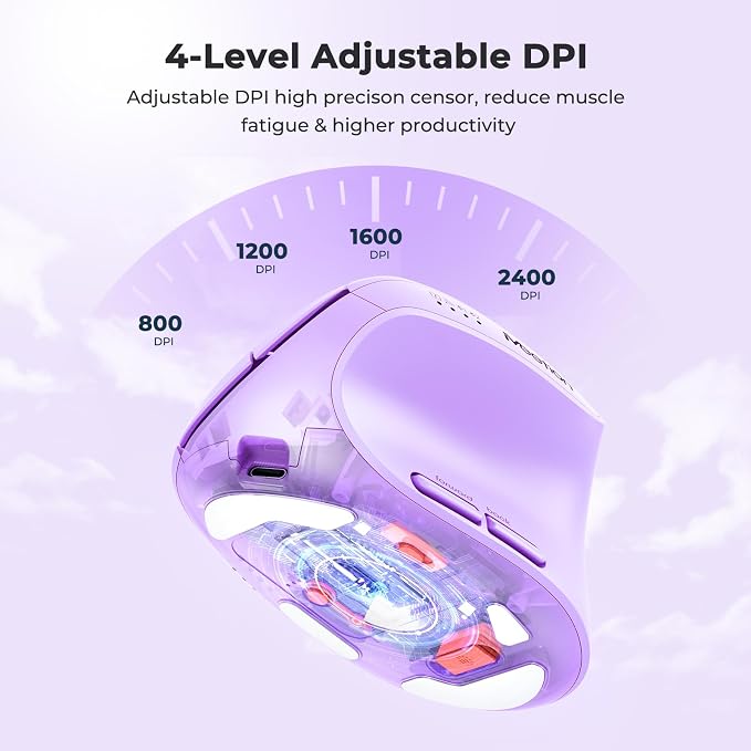 MEETION Ergonomic Mouse, Wireless Mouse, Bluetooth Vertical Rechargeable Mice, 4 Adjustable DPI 800-2400, Bluetooth 5.2+5.2+USB Mouse for Windows/Mac, for Laptop/PC/Desktop/Computer/iPad - Purple