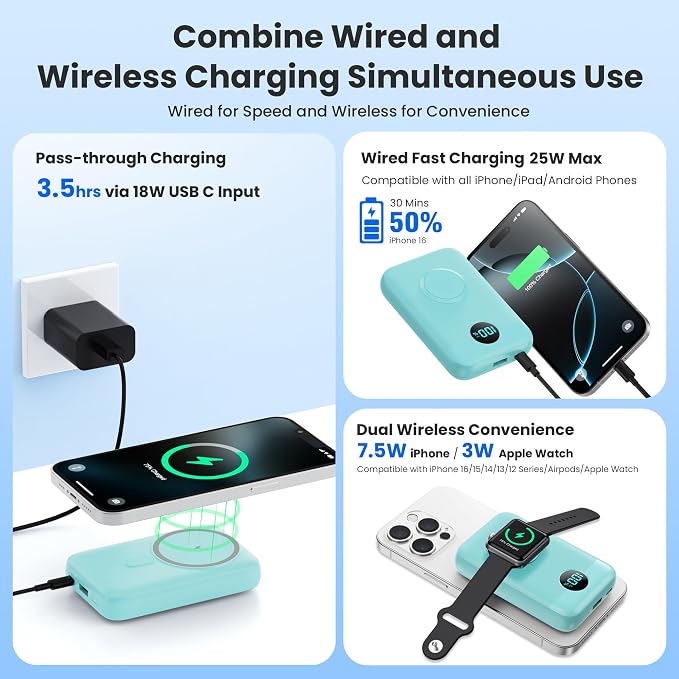 Magnetic Portable Charger for iPhone,10800mAh 25W PD QC4.0 Fast Charging USB C Power Bank,4 Output Dual-Side Magnet Travel Essentials Battery Pack for iPhone 17/Air/16/15/14/13/12 Series (Green)