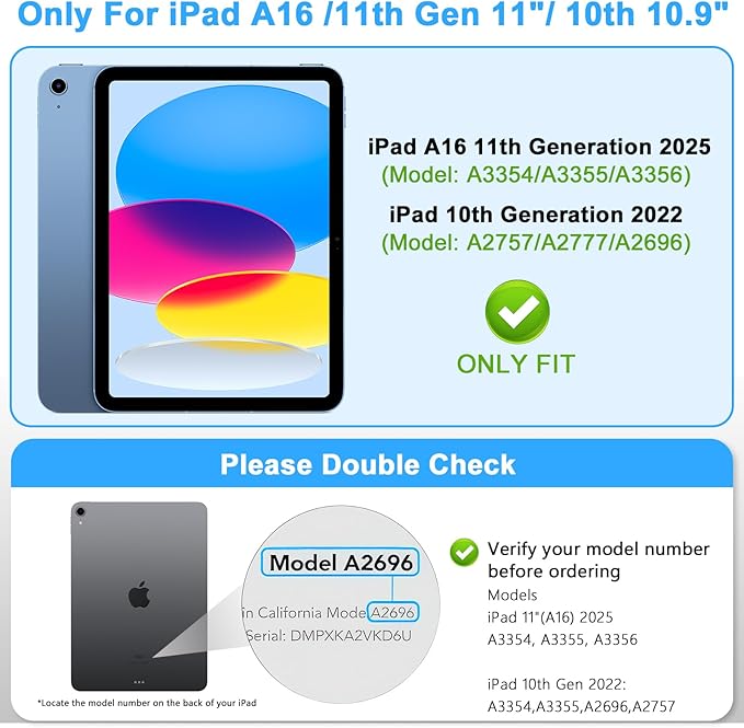 360° 4 Way Privacy Screen Protector for iPad 11th Generation (A16) 2025/ 10th Gen 2022, 360 Degree Anti-Spy Tempered Glass Film for iPad A16, Touch Sensitive, Case Friendly, 1 Pack