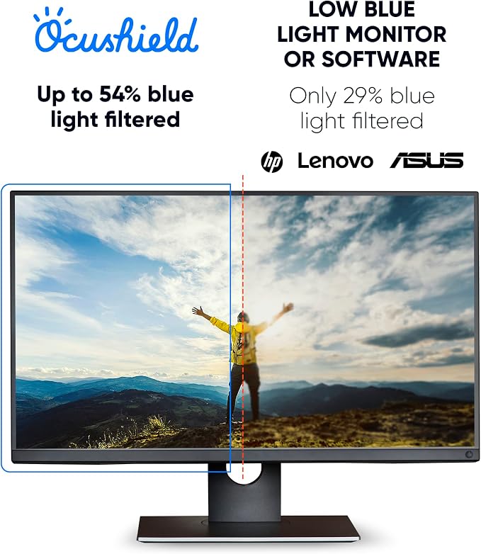 Ocushield 22” (16:10) Premium Anti Blue Light Screen Protector with Privacy Filter for Laptops and Computer Monitors - Anti-Glare - Easy Install - Anti-Fingerprint - Reduce Eye Fatigue (474 x 297 mm)