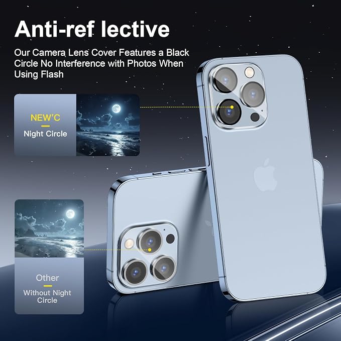 NEW'C 3x Privacy for iPhone 13 Pro Screen Protector (6.1 inches)+ 3x Camera Lens Protector, Sensor Protection,Case Friendly Tempered Glass Film + Dust Plug- Enhanced Privacy Angle of 28 Degrees