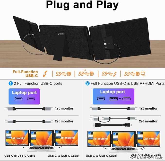 14" Laptop Screen Extender, FHD 1200P IPS Portable Monitor for Laptops 12-16.5", Triple Screen Laptop Monitor Extender, USB-C/HDMI Plug & Play, Dual Screen Computer Monitors for Windows/Mac