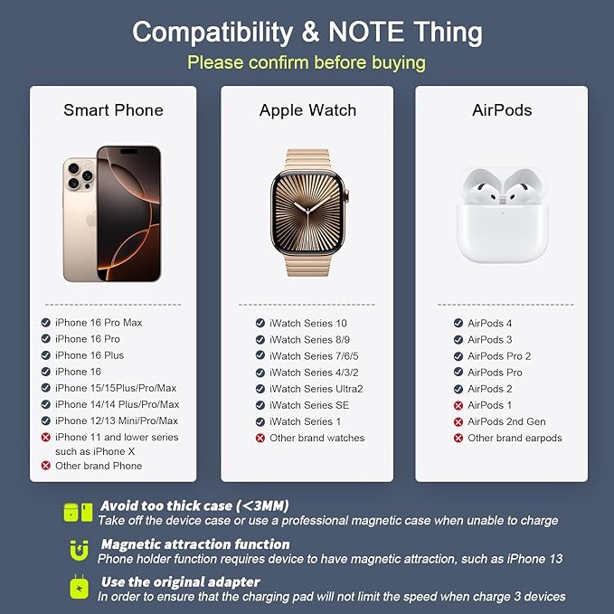 Wireless Charger 3 in 1,RTOPS Magnetic Travel Wireless Charging Station Multiple Devices,GaN 3 in 1 Charging Station,Compatible iPhone 17/16/15/14/13/Pro/Max,iWatch,AirPods4/3/2/Pro(Adapter Includes)