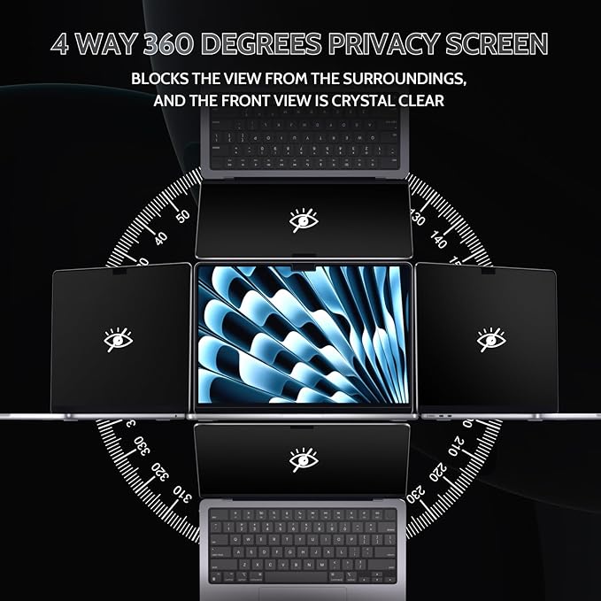 Peslv 360° 4 Way Privacy Screen for MacBook Pro 14 Inch (2021-2026, M1, M2, M3, M4, M5), Anti Glare Blue Light Spy Filter Private Cover, Bubble-Free Black Security Protector for Mac Laptop
