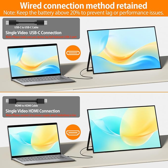 MAGICRAVEN Wireless Portable Monitor for Laptop, 18.5" Portable Monitor with Battery-1080P FHD Second Screen for Home & Office, AirPlay & Miracast Casting, No Cables or Drivers Needed