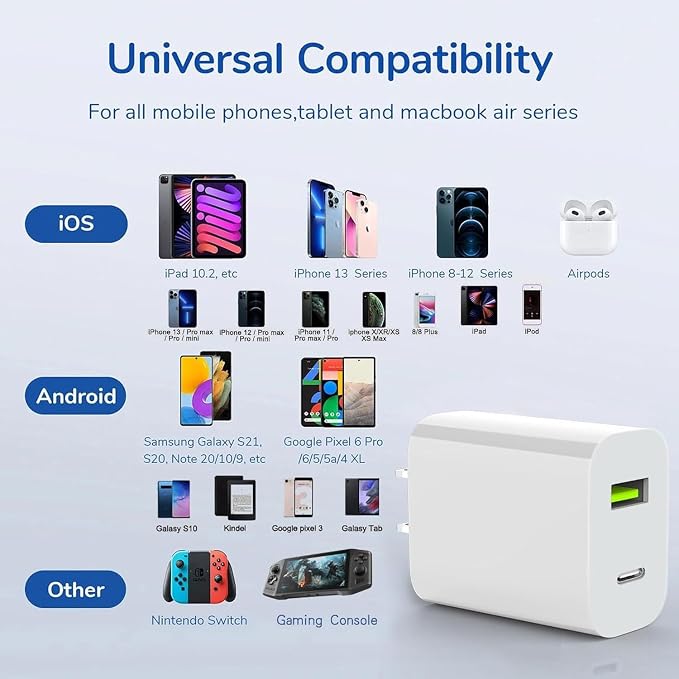 3 Pack USB C Charger Block, Dual Port Type C Wall Charger Fast Charging 20W Power Adapter Cube for iPhone 14/14 Pro/14 Pro Max/14 Plus/13/12/11, XS/XR/X, iPad, Samsung, More
