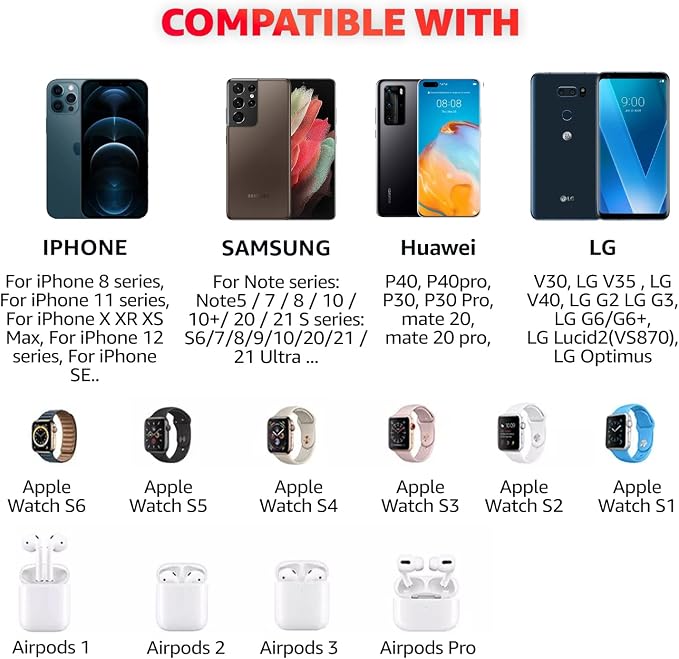 4 in 1 Wireless Charger with Headphone Stand for iPhone 17 16 15 14 13 12 Pro Max, Apple Watch 11 10 Ultra SE, AirPods Max 4 & Samsung S25-15W Gaming Desk Organizer (Adapter Not Included)(White)