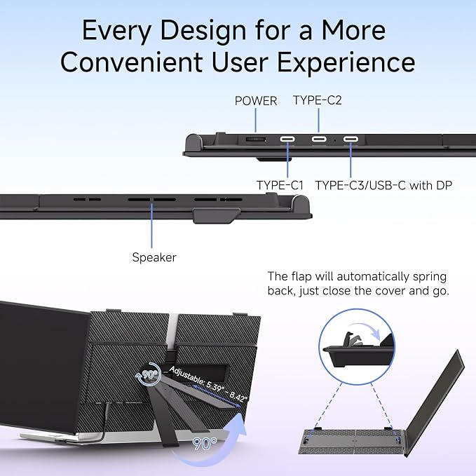 14" Laptop Screen Extender, 0.19" Ultra-Thin Laptop Monitor, Stable Damping Stand with 90° Rotation, 180° Rotation Dual Screen, Extra Compatible with Windows/Mac/Android/Switch/PS Fits 13"-17" Laptops