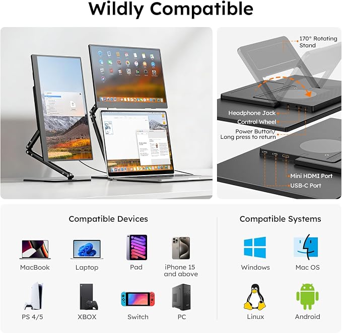 15.6" Portable Monitor, FHD 1080P IPS Travel Monitor for Laptop, Magnetic Foldable Stand & Protective Case Included, USB-C & Mini HDMI Screen Extender for Laptop Mac PC Phone Xbox PS4/5 Switch