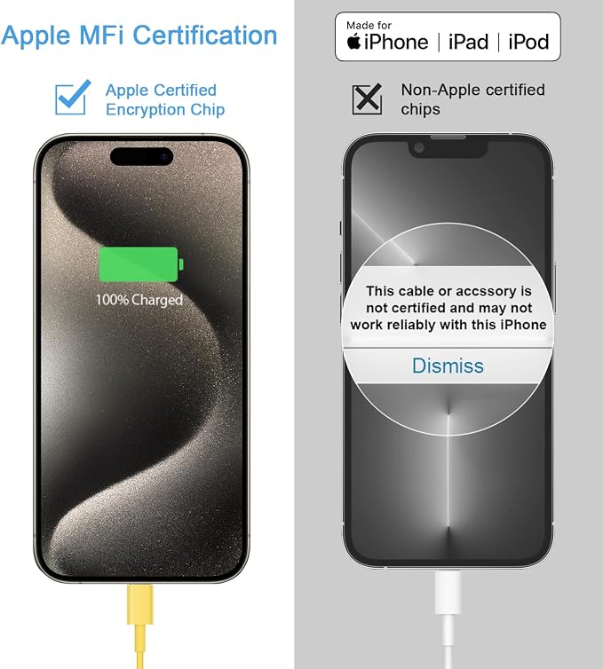 iPhone 17 16 15 Charger Fast Charging 3+3Pack 20W USB C Wall Charger with 10FT Fast Charging Cable Compatible with iPhone 17/17 Air/17 Pro/17 Pro Max/iPhone 16/15 Series, iPad Pro/AirPods -Yellow