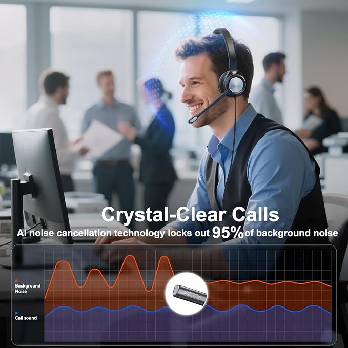 USB Headset with Microphone for PC, 3.5mm & USB A/Type C Wired Computer Headset, Corded PC Headphone with Noise Cancelling Mic, Office Headphones for Business Call Center Teams Laptop