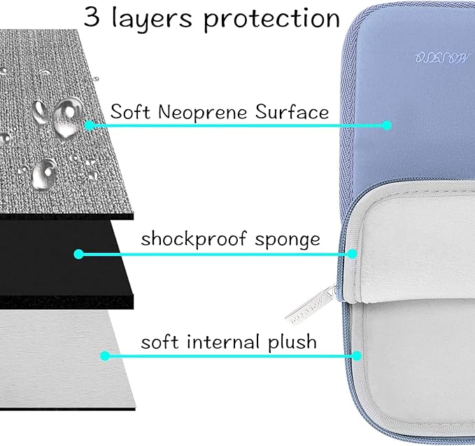 MOSISO Laptop Case 13 inch, 13 inch Laptop Sleeve Bag Compatible with MacBook Neo/Air M5 M4 M3 M2 M1 2026-2018 / Pro M2 M1 2026-2016, Neoprene Computer Sleeve Bag with Small Case, Serenity Blue