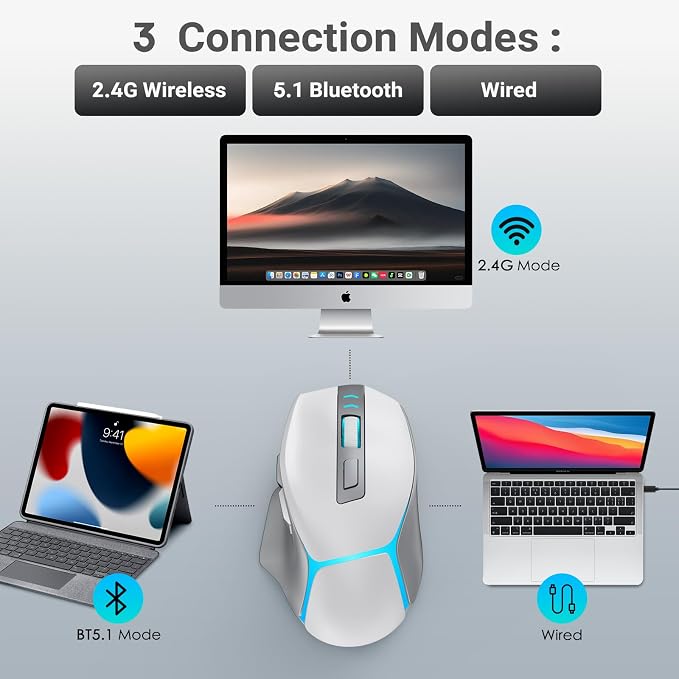 JOYACCESS Wireless Gaming Mouse, Supports Bluetooth/2.4g/Wired Connections 12500 DPI, 1000hz, Rechargeable, 20m Clicks, 6 Buttons, RGB Backlit Ergonomic Mouse for Windows/Mac Gamers (Silver-Gray)