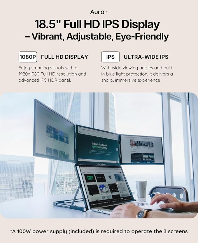 Triple Aero Pro Max 18.5" | Premium Triple Portable Monitor Extender | Full Aluminum | Quad Screens | 3×18.5” FHD 1080P HDR IPS | USB-C & HDMI | Compatible with 11-18” (3X 18.5 Full HD)