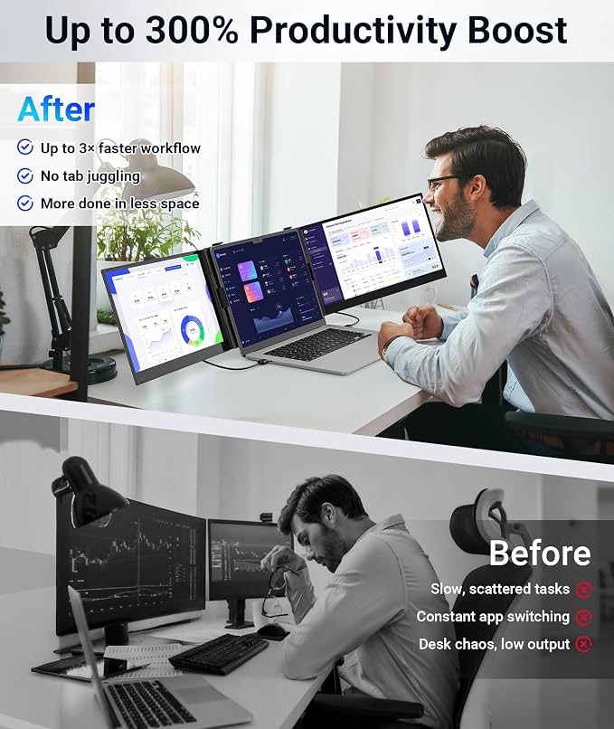 Laptop Screen Extender, Ultra Thin 14" 1080P FHD Triple Portable Monitor for Laptops 13-17.3", 2.2lbs Lightweight Travel Dual Monitor Extender, Plug-Play Aluminum Extended for Mac/Windows/PS5/Chrome