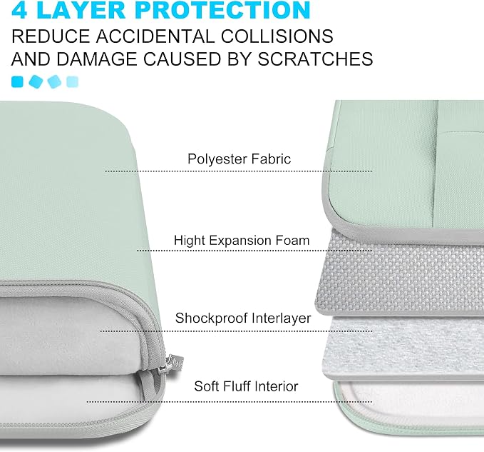 Lacdo 14 Inch Laptop Sleeve Case Computer Bag for HP Lenovo Dell ASUS Acer Chromebook 14 / HP Stream 14 / Dell Inspiron 14 / Lenovo IdeaPad 14 / Acer Spin 3 / ASUS ZenBook 14, Water-Resistant, Green