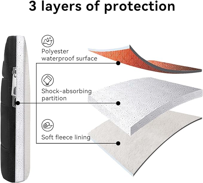 Omnpak 13-inch Laptop Sleeve Case for MacBook Neo A18 Pro/MacBook Air M5, Water-Resistant Protective Case with Side Handle and Pockets Carrying Case for 13-14" MacBook Air/Pro M5/M4/M3/M2/M1