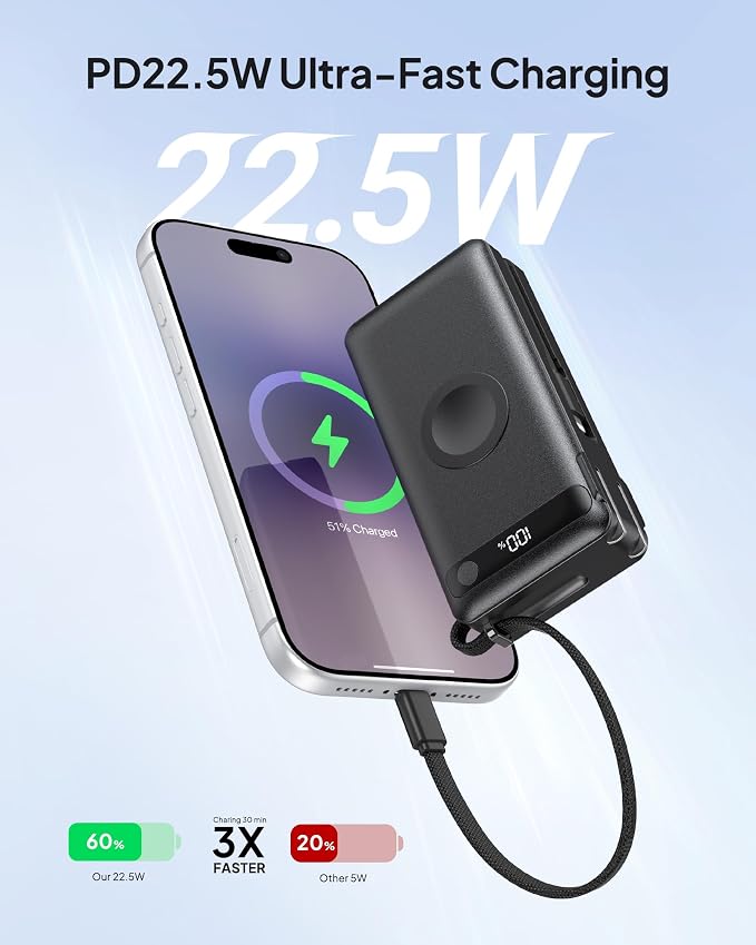 Portable Charger with Built-in Cables & Wall Plug, 10000mAh Power Bank, 5 Outputs 22.5W USB C Fast Charging, Mini Travel Essentials Battery Pack for iPhone 17/16/15/14, Apple Watch Ultra/11/10/9/8/SE