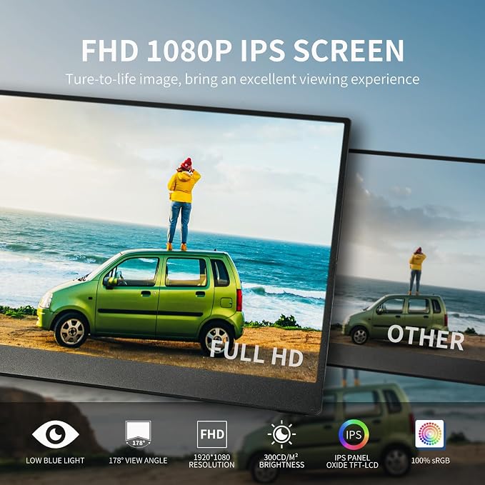 Portable Monitor 15.6" FHD 1080P IPS/HDR, USB-C/HDMI Second External Monitor for Laptop, Desktop, MacBook, Phones, Tablet, PS5/4, Xbox, Switch, Ultra-Slim Built-in Speaker with Smart Cover