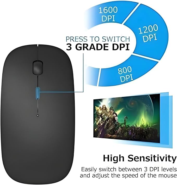 ZERU Bluetooth Mouse,Rechargeable Wireless Mouse for MacBook Pro/MacBook Air/Laptop/PC/Mac/iPad pro/Computer,Bluetooth 5.3/3.0 and 2.4GHz USB Type-C