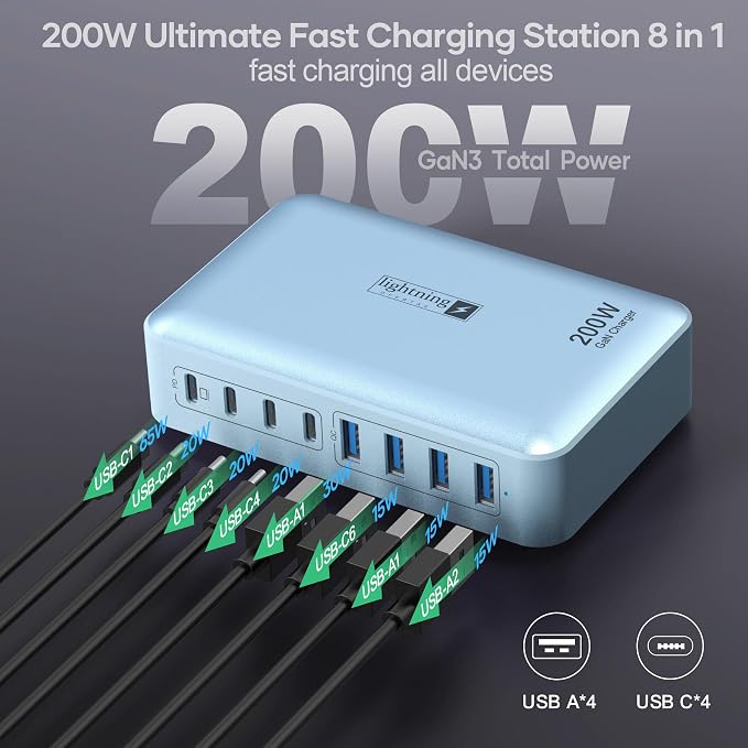 8-Port Multi Charging Stations 200W with Flat Plug, Braided Power Cord, and On/Off Switch- USB Charging Hub for iPhone, iPad, MacBook and More- 65W C Port Power Adapter for Laptops