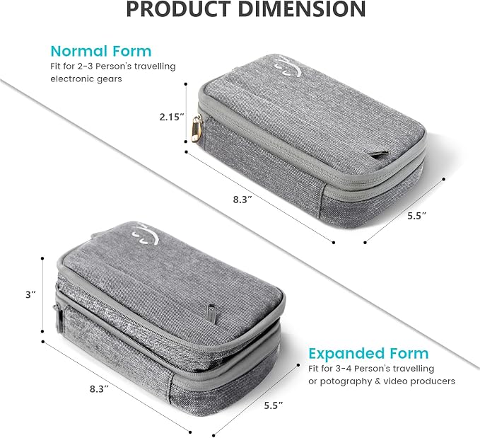 Travelkin Travel Electronic Cord Organizer Travel Case, Travel Cable Organizer Bag For Charger, Phone, Sd Card, Sim Card, Earphone, Usb Drives(Grey)