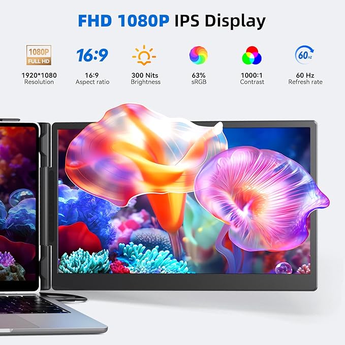 ROYY 14.2" Laptop Screen Extender, Portable Laptop Monitor 180° Rotation, FHD 1080P IPS Dual Screen, One Cable Plug & Play, Extra Compatible with Windows/Mac/Android/Switch/PS Fits 13"-17" Laptops