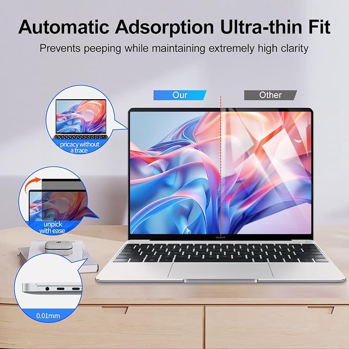2Pack Magnetic 15.6 Inch Laptop Privacy Screen 16:9 Aspect Ratio, Removable Anti-Blue/Glare Protector Film, Anti Spy Desktop Security Private Filter 15.6in