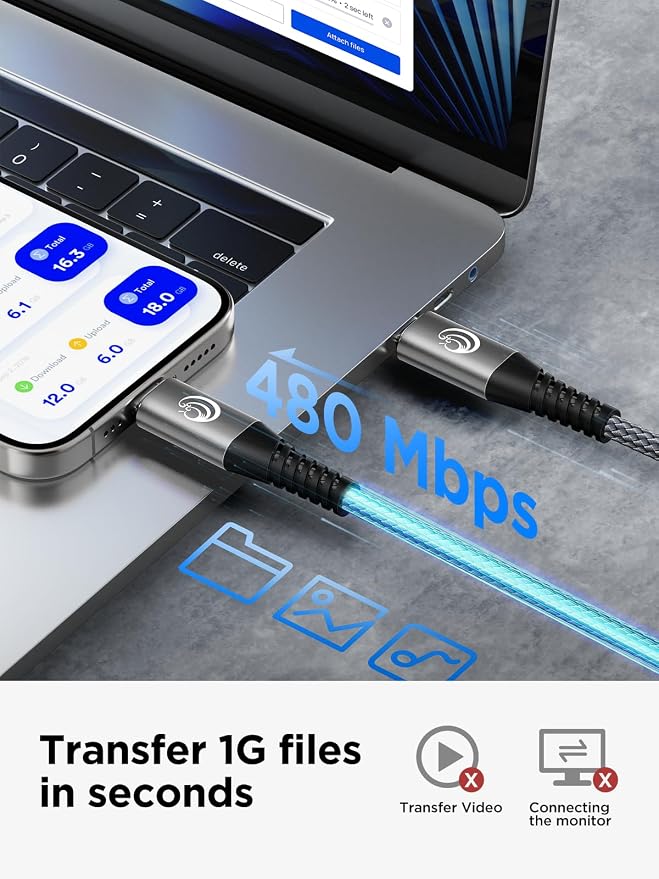 USBC to USBC 100W [3ft/2 Pack] USB C to USB C Fast Charging Cable Braided C to C Charger Cord 5A for MacBook Pro/Air, iPhone 16 15 Pro Max Plus,iPad Pro,Samsung Galaxy S24 Ultra S23,Pixel,PS5,Switch