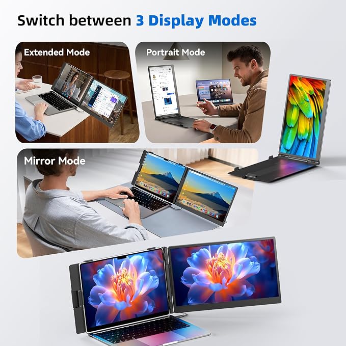 Laptop Screen Extender 14", FHD 1080P Portable Monitor for Laptop, Light Monitor Extender Plug&Play, IPS Display Computer Monitor for Laptop 13-17” (Screen Length: 11.81"-16.14") for Travel Work