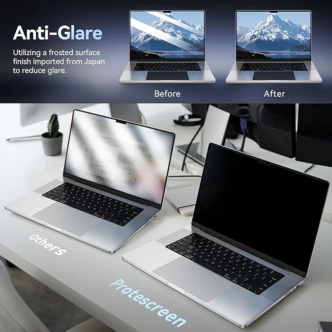 Magnetic Privacy Screen Protector Compatible With MacBook Pro 14 Inch (2021-2026, M1, M2, M3, M4, M5), Removable Anti Spy Blue Light Glare Shield, Laptop Privacy Filter for Mac Pro 14.2in