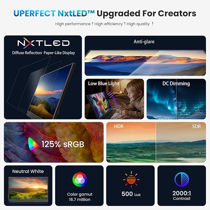 UPERFECT True Color Portable Monitor 15.6”, NxtLED™ Eye Care Laptop Monitor, 125% sRGB 1080P, Flicker-Free Low Blue Light Display, USB-C & HDMI & VESA, Travel Second Screen for Computer, Game Consoles