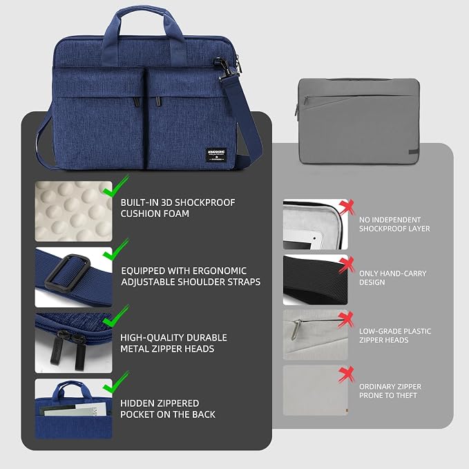 KINGSLONG 15.6 inch Laptop Shoulder Bag, Slim Laptop Sleeve Case, Shockproof Computer Notebook Ultrabooks Carrying Case Handbag Cover Fit for Acer Asus Dell Lenovo HP, Blue