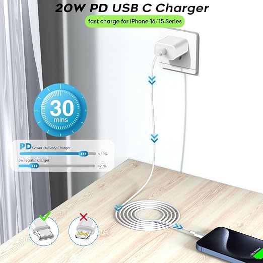 USB C Charger for iPhone 17/16/15 Charger Fast Charging,20W Apple Fast USBC Wall Chargers 2Pack Type C Blocks Adapter Fast USBC Charging Cable Cord for iPhone 17 Pro Max/16Pro/15Plus/iPad Pro/Air/Mini