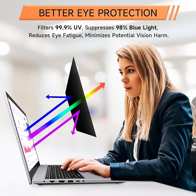 360° Privacy Screen for Laptop 13.3 Inch 16:9, 4 Way Computer Monitor Privacy Shield, Anti Glare Blue Light Filter Compatible with Lenovo Hp Dell Acer Asus Thinkpad Envy Xps