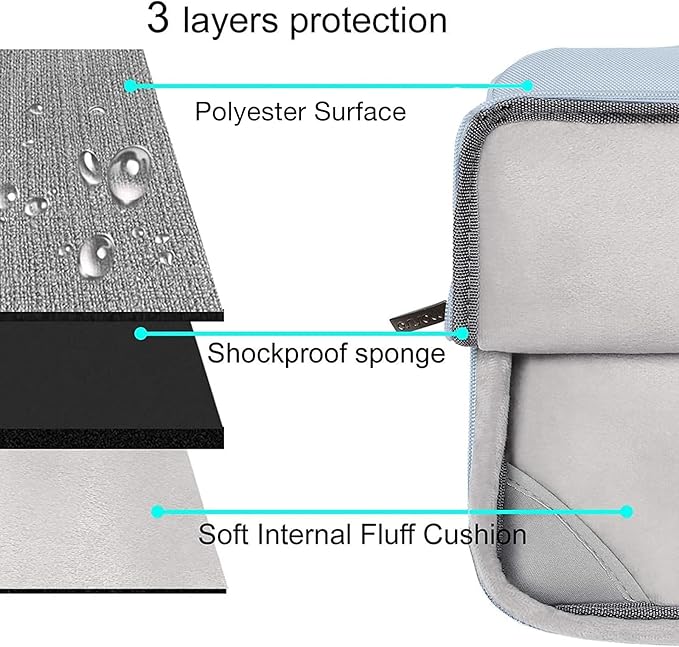 MOSISO Compatible with MacBook Air 13 inch Case M5 2026 M4 2025 M3 M2 2024-2022 A3449 A3240 A3113 A2681,Hard Shell&Sleeve Bag&Keyboard Skin&Webcam Cover&ScreenFilm for MacBook Air 13.6, Baby Blue