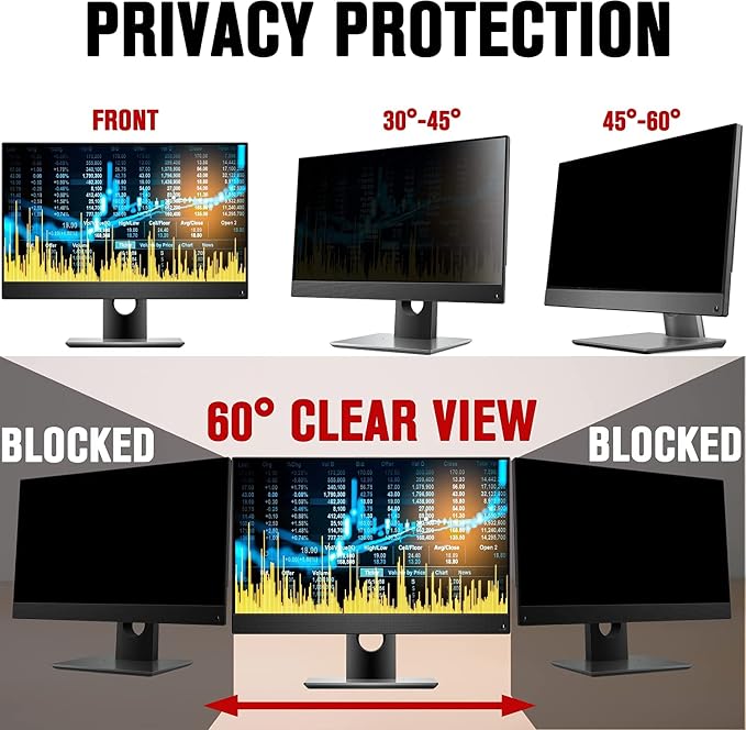 ZYY 2 PACK Computer Monitor Privacy Screen 23 Inch for 16:9 Aspect Ratio Desktop, Removable Monitor Anti Glare & Privacy Filters, Anti Spy Shield, UV Screen Protector, Anti Scratch Film