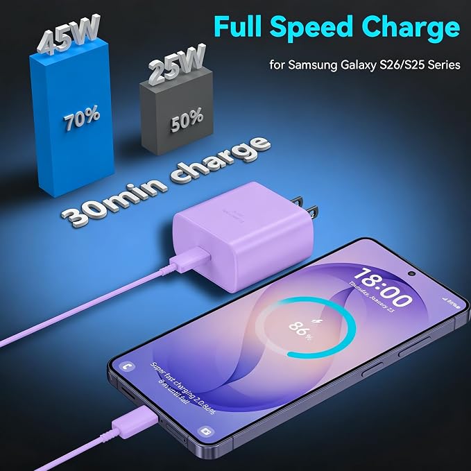 45W Super Fast Charger USB C Android Phone Type C Charger Fast Charging Block with 6.6FT Cord for Samsung Galaxy S26/S26 Ultra/S26+/S25 Ultra/S25/S24 Ultra/S23 Ultra/S22/S21/S20/Note 10, Purple+Blue