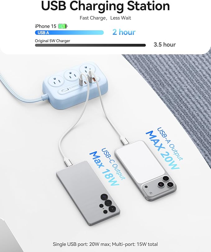 ORICO Surge Protector Power Strip, PD20W Multiple Outlets Extension Cord with 6 AC Outlets and 4 USB Charging Ports (2 USB-C), 45° Flat Plug, 10 Ft Mountable Outlet Extender for Home/Office/Dorm - OG