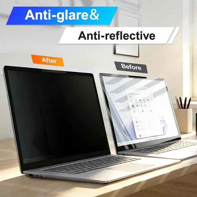 Magnetic Laptop Privacy Screen Filter 15.6 Inch for 16:9 Computer Monitor, Removable Anti Blue Light Privacy Shield, Anti-Glare Protector Compatible with Dell Hp Asus Lenovo