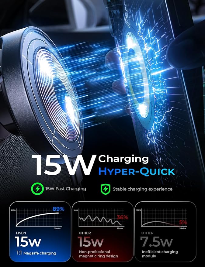 LISEN for 15W Magsafe Car Mount Charger, Magnetic Phone Holders for Your Car, Magnetic Wireless Car Charger, Suction Phone Mount for Car Accessories for iPhone 17 Pro Max 16 15 14 13 12, Pads & Mats