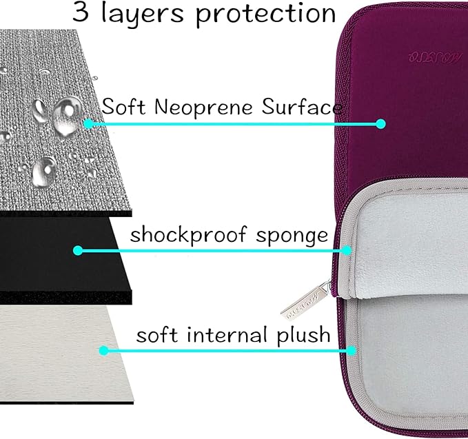 MOSISO Laptop Case 16 inch, 15-15.6 inch Laptop Sleeve Bag Compatible with MacBook Pro 16 M5 M4 M3 M2 M1, HP Acer Dell Lenovo ASUS Notebook, Neoprene Computer Sleeve Bag with Small Case,Magenta Purple