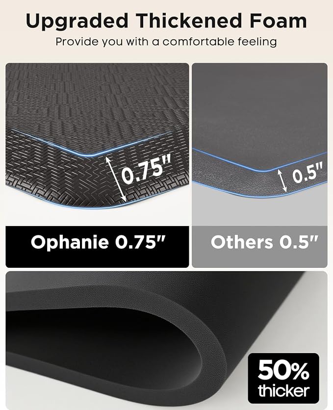 Ophanie Kitchen Mats for Floor, 3/4 Inch Thick Kitchen Rugs, 20'' x 60'' Anti Fatigue Standing Cushioned Mat, Waterproof,Comfort Ergonomic Mat for Office, Home, Sink, Black Non-Slip Bottom