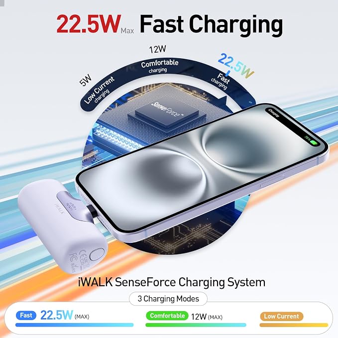 iWALK Portable Charger 5500mAh Next-Gen Small Power Bank 22.5W Fast Charging Battery USB-C Portable Phone Charger for iPhone 17/16/15 17 Plus 17 Pro Max iPad, Samsung Galaxy S25 S24 S23 Android, White