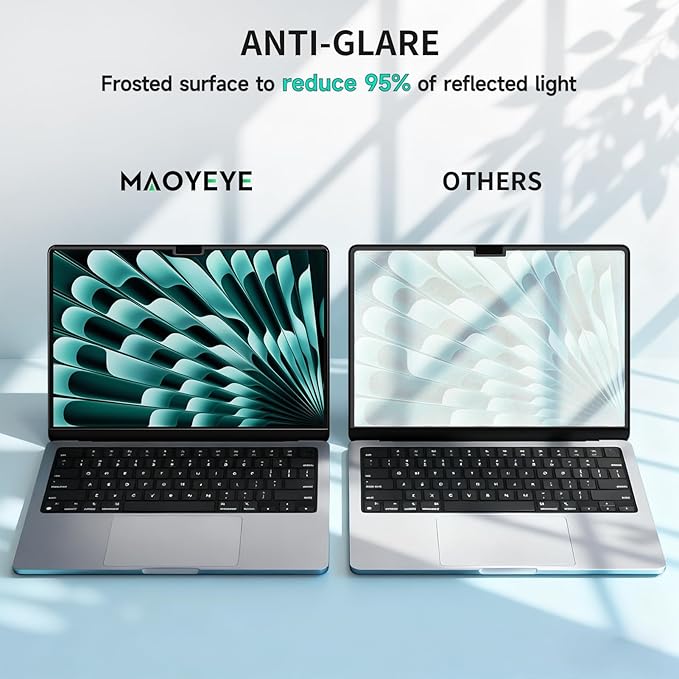 Magnetic Privacy Screen for MacBook Pro 16 Inch (2021-2026, M1, M2, M3, M4 ，M5),Removable Anti Glare Blue Light Filter for Mac 16.2In Laptop Privacy Filter Shield Protector