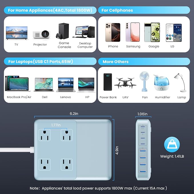 200W Charging Station,12-in-1 USB C Power Strip with Flat Plug and 5ft Extension Cord,4 AC Outlets,4 USB-A,4 USB-C Ports for iPhone 17/16/15,65W PD Fast Laptop Charger for MacBook,Home,Dorm(Sky Blue)